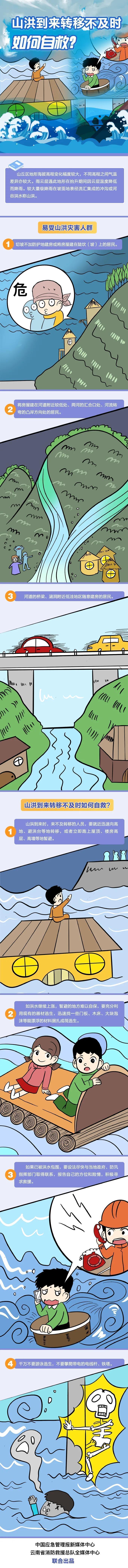 山洪到來轉(zhuǎn)移不及時該如何自救？