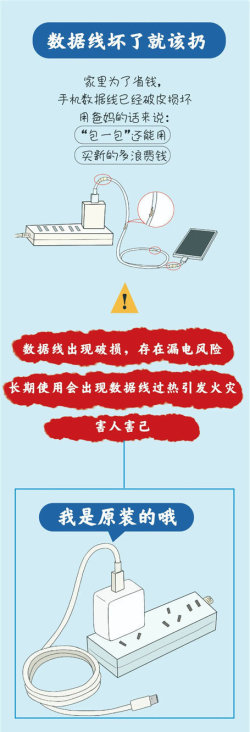 這6種隱患都是“省”出來的