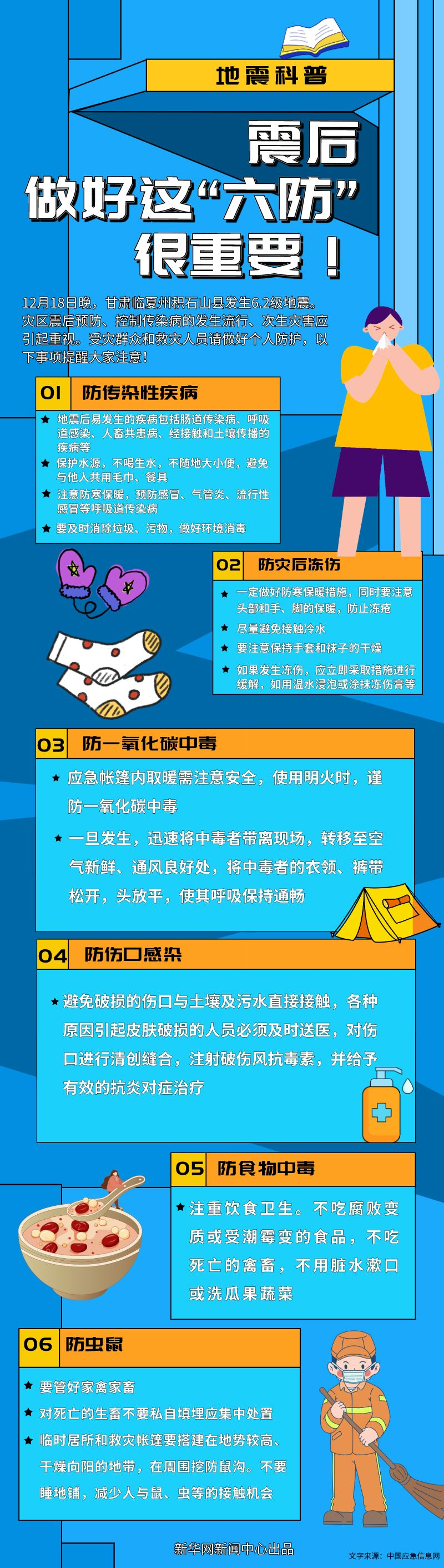 震后做好這“六防”很重要！