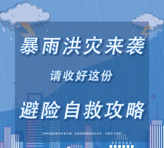 轉(zhuǎn)存！暴雨天氣防范指南