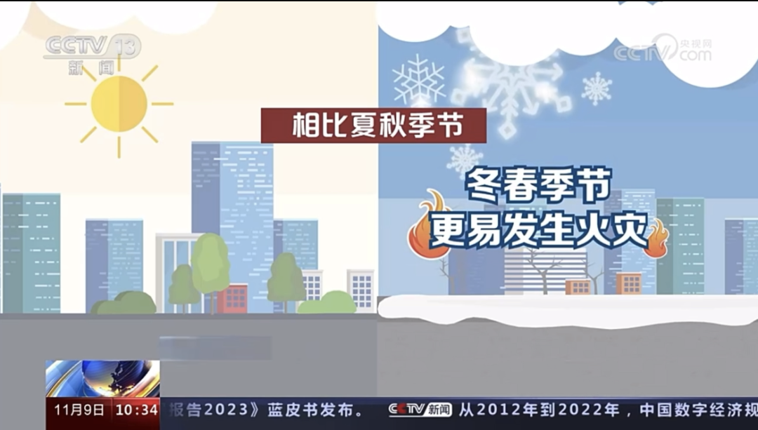 【新聞直播間】今年1-10月全國(guó)火災(zāi)形勢(shì)報(bào)告公布 